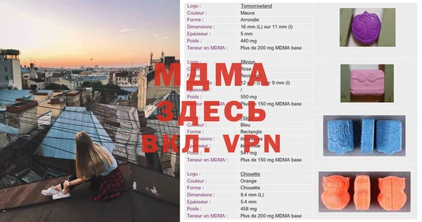 марки nbome Балабаново